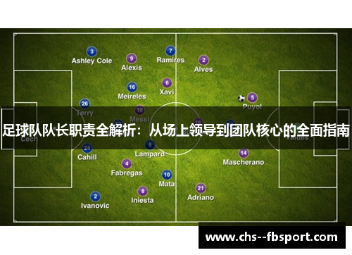 足球队队长职责全解析：从场上领导到团队核心的全面指南